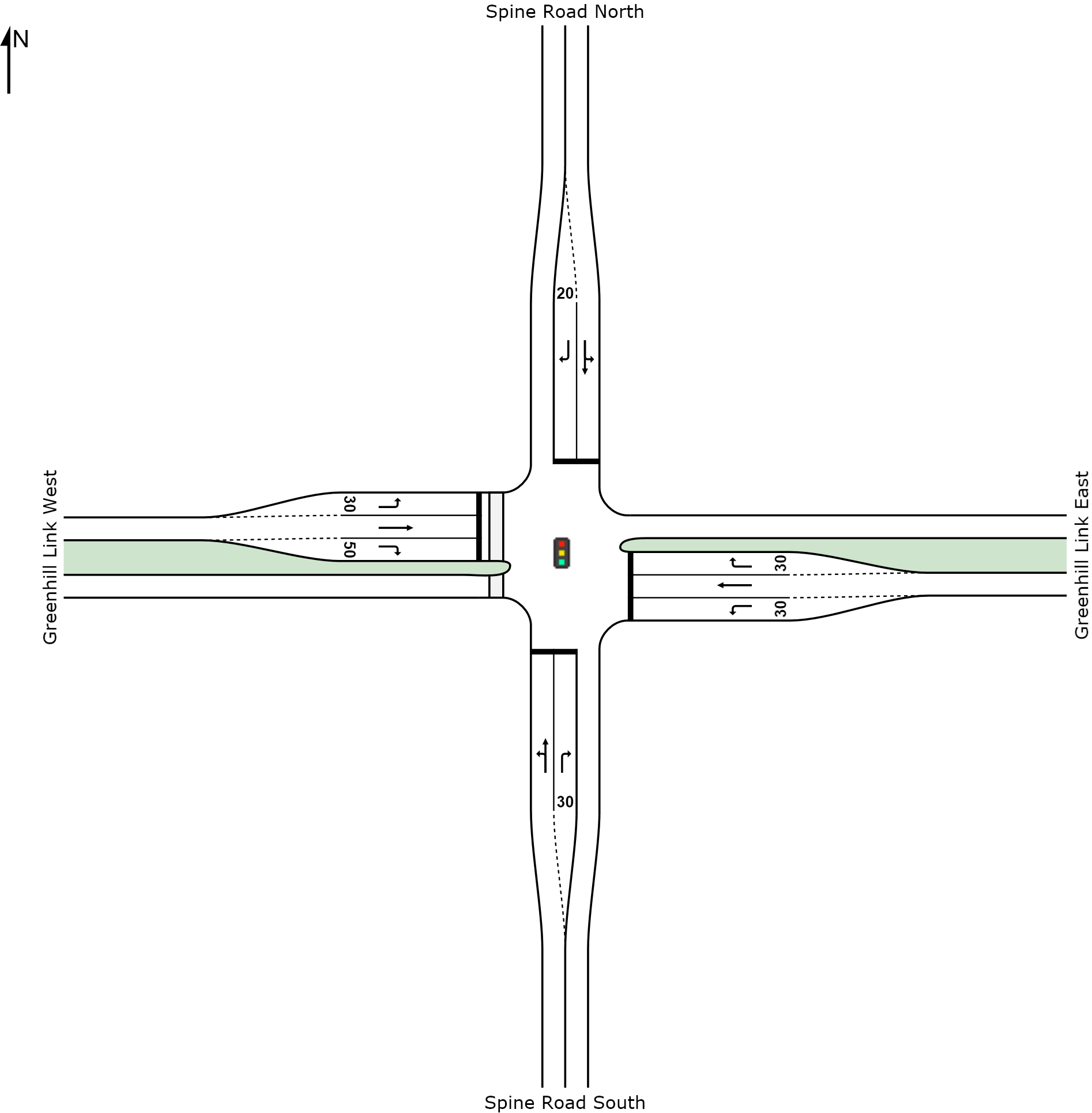 Intersection modelling